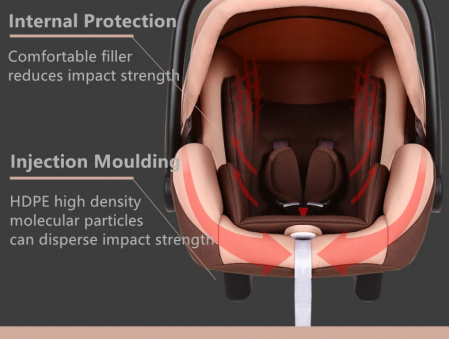 Carucior 3 in 1, Geanta de scutece, Suspensie pe roata, Bubu-Still Sun crem [7]