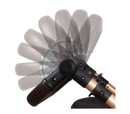 Carucior 3 in 1, Geanta de scutece, Suspensie pe roata si cadru, Belecoo, Negru [5]