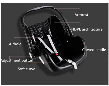 Carucior 3 in 1, Suspensie dubla pe roata, Geanta inclusa, strangere compacta, Belecoo, bej uni [7]