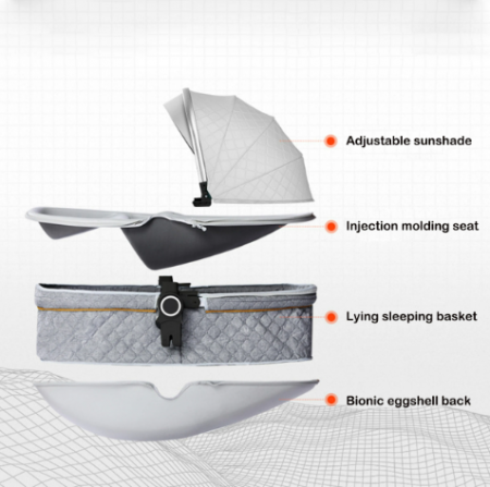 Carucior multifunctional 2 in 1, Forma anatomica pentru landou, Suspensie dubla [2]