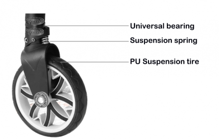 Carucior multifunctional 2 in 1,Forma anatomica pentru landou,Suspensie dubla,verde [6]