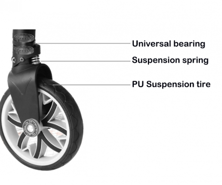 Carucior multifunctional 3 in 1, Forma anatomica pentru landou, Suspensie dubla si Geanta scutece [15]