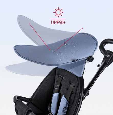 Carucior sport, protectie UV,ultracompact, scaun reversibil, parasolar reglabil, panza oxford, negru [3]