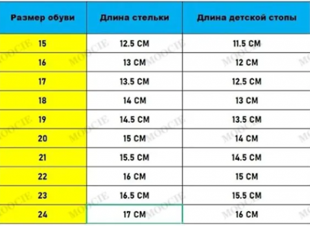 Cizmulite, imblanite, talpa flexibila, negru [2]
