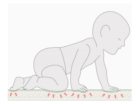 Covor de joaca bebelusi, cu doua fete, pliabil, Masinute, 150×200 cm [1]