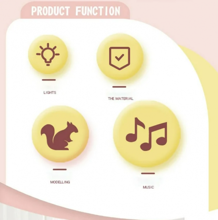 Jucarie interactiva, Veverita nazdravana, cu lumini si sunete [4]