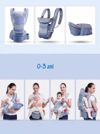 Marsupiu cu scaunel, albastru cu ivoire, 0-3 ani [2]