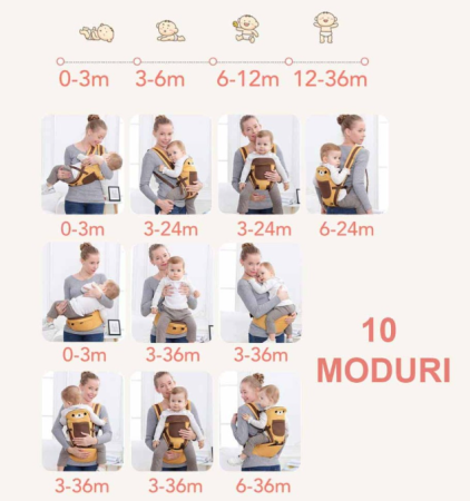 Marsupiu Ergonomic Bubu-Still, Port-bebe cu 10 pozitii de purtare, 100% bumbac, 0-20 kg , cafeniu [2]