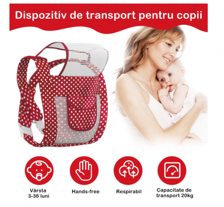 Marsupiu Ergonomic, suporta pana la 20kg, Bumbac, 3-36luni [1]