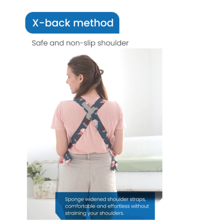 Marsupiu pentru bebelusi, din bumbac, ergonomic, 3+ luni, 4 pozitii, gri [4]