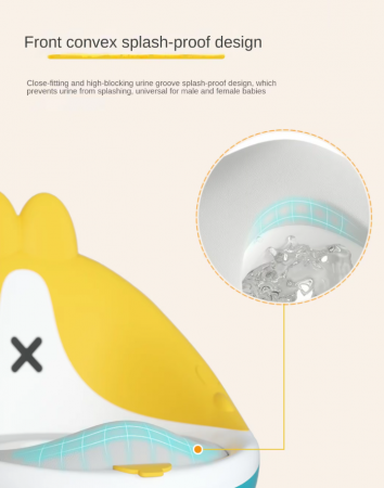 Olita, 2 in 1, Varsta recomanadata +6 luni [8]