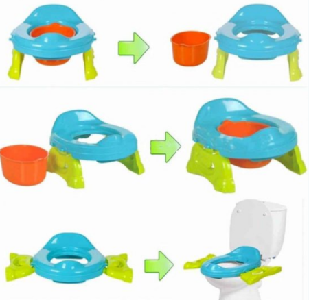 Olita pliabila si portabila 2 in 1 – olita si reductor wc calatorii [1]