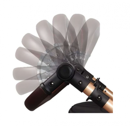 Carucior 2 in 1, Suspensie dubla pe roata, Geanta inclusa, strangere compacta, Belecoo, kaki [7]