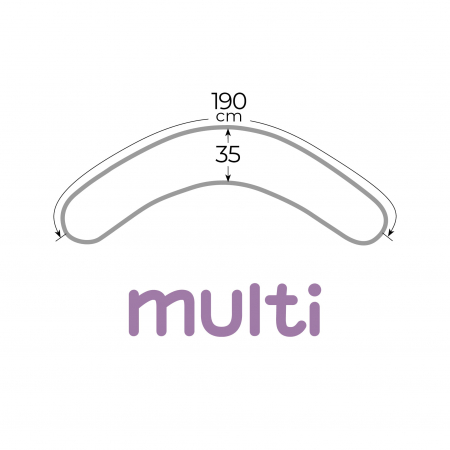 Perna Multifunctionala Multi Papadii pentru Copii, Mamici si Tatici, Ceba Baby [1]