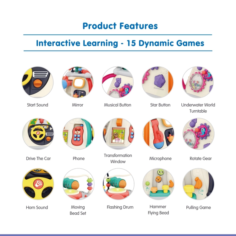 Piramida Cu Activitati Cu Sunete Si Lumini [3]