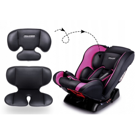 Scaun Auto 0-25 Kg Ricokids Lorenzo - Gri Inchis - Roz [1]