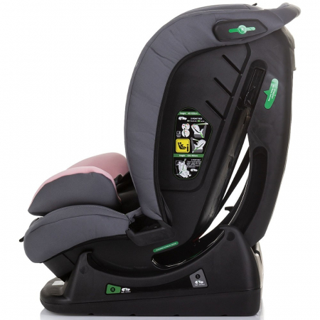 Scaun auto Chipolino Aviato I-Size 40-150 cm flamingo [3]