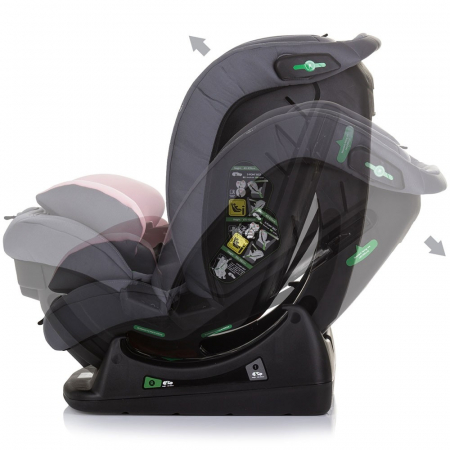 Scaun auto Chipolino Aviato I-Size 40-150 cm flamingo [4]