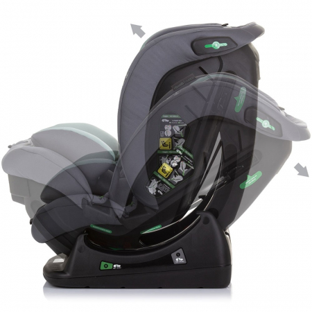 Scaun auto Chipolino Aviato I-Size 40-150 cm pastel green [5]