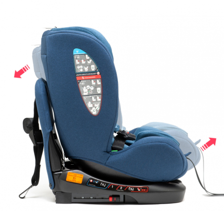 Scaun Auto Juju Total 360 i-Size, Albastru [11]