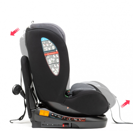 Scaun Auto Juju Total 360 i-Size, Negru [2]