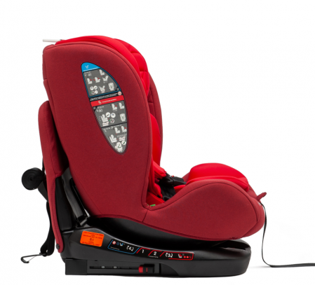 Scaun Auto Juju Total 360 i-Size, Rosu [11]