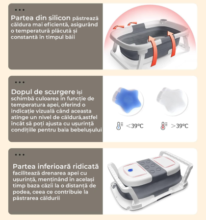 Cadita de baie pentru bebelusi, cu pernuta textila, portabila, pliabila in 2 moduri, dop indicator de temperatura, picioare antiderapante, suport cap de dus, 63 x 42 x 20 cm, culoare Gri [4]