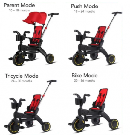 Tricicleta 4 in 1, Transformabila si pliabila, Varsta peste 10 luni, Posibilitate transport cu avionul [1]