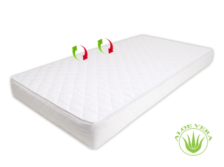 Saltea patut - Saltea MyKids Aloe Vera II 120x60x10 (cm)