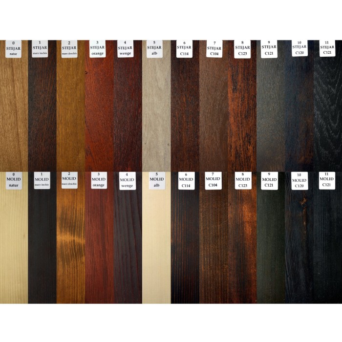 Faltfenster aus dreischichtigem Holz [4]