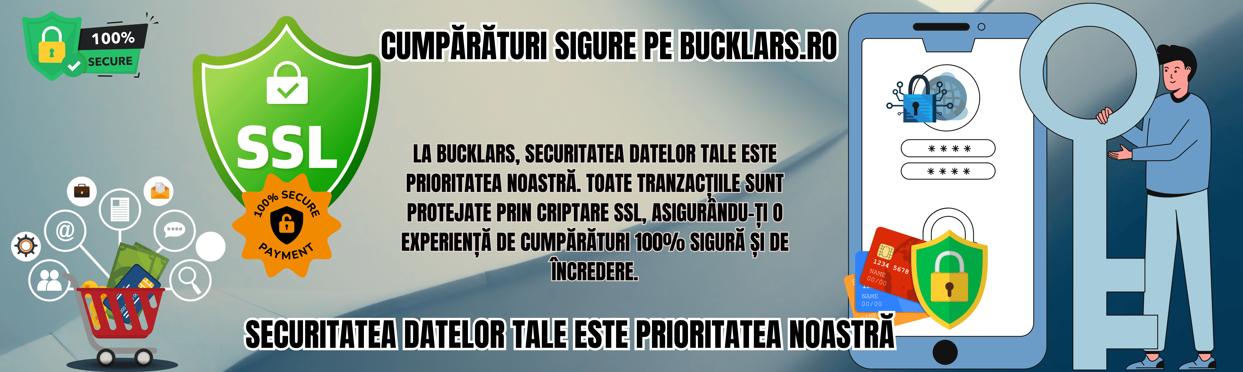 Cumparaturi in siguranta