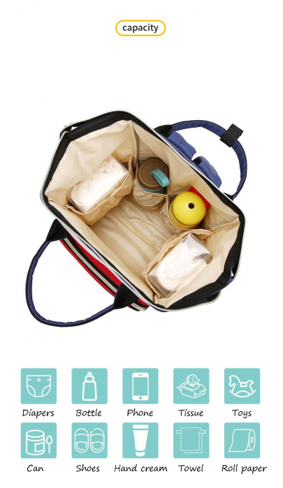 Rucsac pentru mamici, Living Travelling Share, rol organizator, Multicolor, 37x24x12 cm [2]