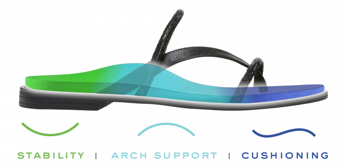 Papuci femei Vionic Rest Dorie Slide, Suport Ortopedic, Talpă Absorbant, [7]
