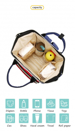Rucsac pentru mamici, Living Travelling Share, rol organizator, Multicolor, 37x24x12 cm [6]