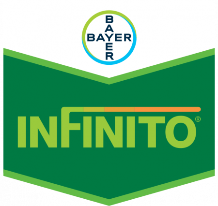 Fungicid Infinito [1]