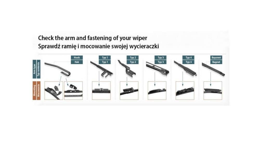 Set stergatoare Bosch 65cm/45 cm BMW Seria 2 F45, Seria 5 G30, G31, Seria 7 G11, Jaguar F-Pace, Range Rover Velar an 2014-2020 [4]