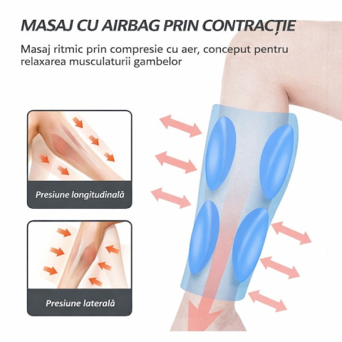 APARAT DE MASAJ PENTRU PICIOARE ȘI GAMBE CU PRESIUNE DE AER ȘI ÎNCĂLZIRE , 3 MODURI, 3 TREPTE DE INTENSITATE, DISPLAY LED, ÎNCĂRCARE USB, GRI [4]