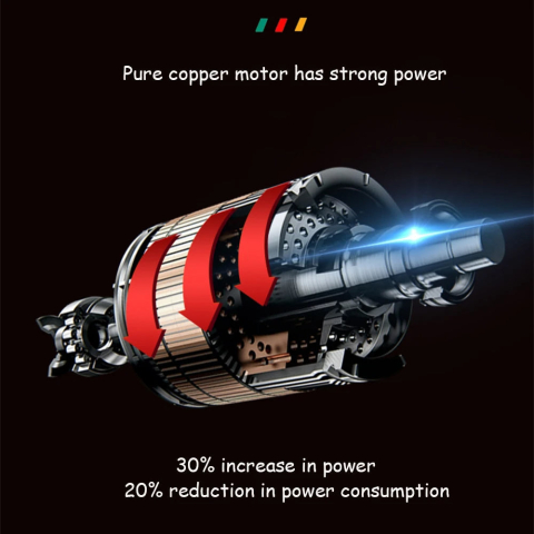 MINI DRUJBĂ ELECTRICĂ 10 CENTIMETRI, 48V, INCLUDE 2 ACUMULATORI LI-ION 4500MAH, 2000 RPM, ÎNCĂRCĂTOR ȘI PILĂ ASCUȚIRE LANȚ [8]