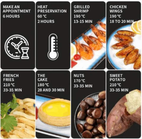 Friteuza cu aer cald, 6L, 2400 Watts, Display Digital, Functie de Coacere [2]