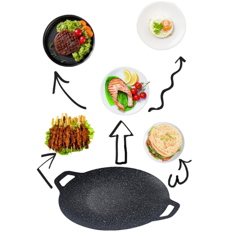 PLITĂ JAPONEZĂ ROTUNDĂ (GRILL), 32 CM, ÎNVELIȘ ANTIADERENT, COMPATIBILĂ CU INDUCȚIE, GAZ ȘI GRĂTAR, DESIGN ERGONOMIC – NEGRU [5]