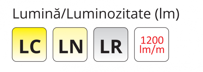LED szalag 30W/5m [4]