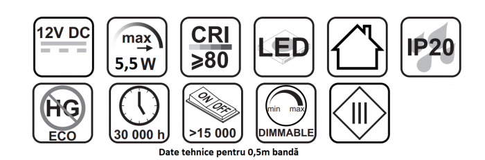 COB LED szalag  55W / 5M- egyenletes világítás [7]