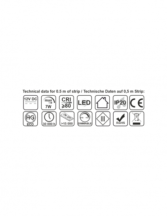 Prémium LED szalag , 70W/5m 300LED-del [2]