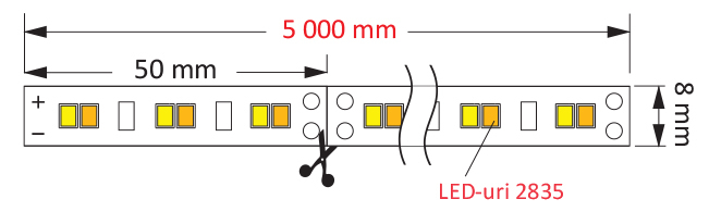 Premium Black  30W/5M 300 LED szalag [5]