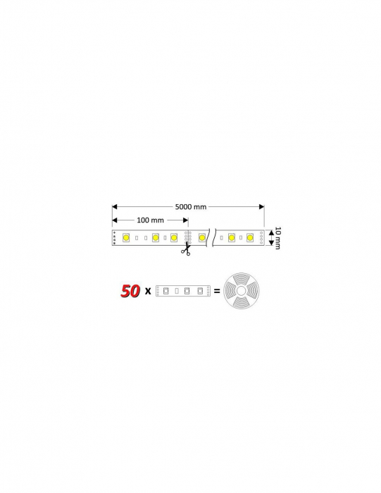 RGB LED Szalag 5m  6W/m [4]