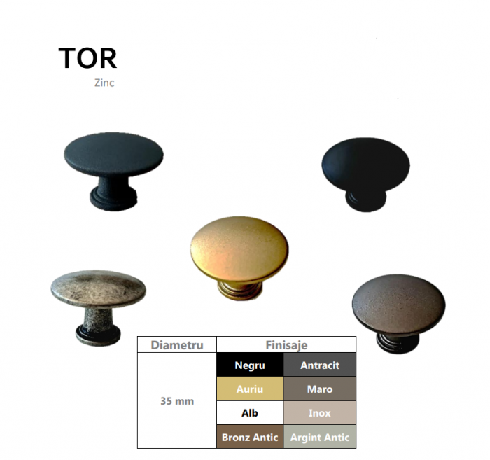 Tor bútorgomb [4]