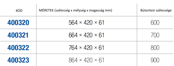 Ékszertartó elválasztó csillapítós sínekkel [5]