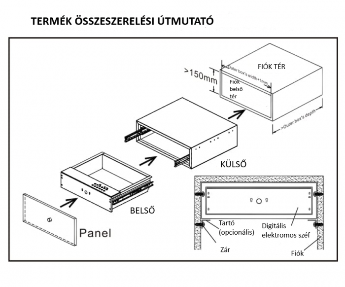 Gardróbszéf [2]