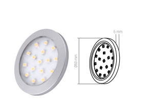 ORBIT LED Spotlámpa Szett [3]