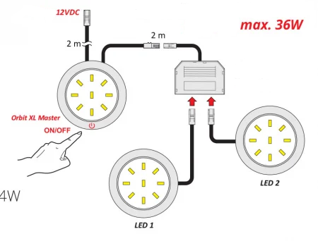 ORBIT XL LED Spotlámpa szett [6]